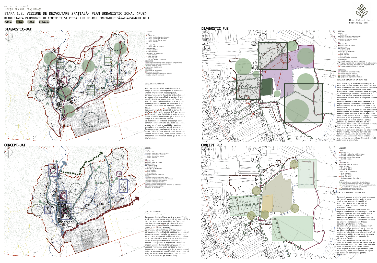 Thesis board 5