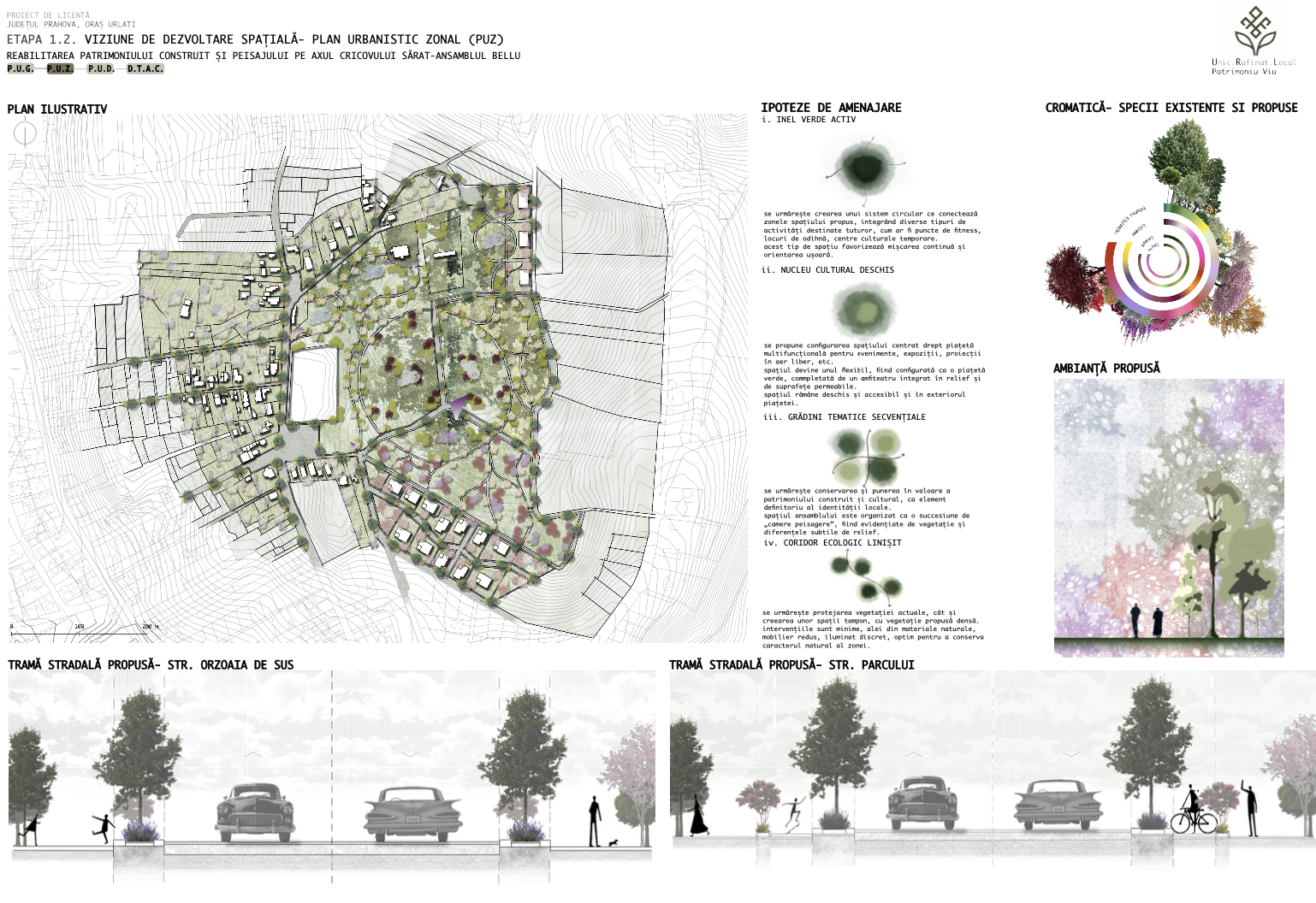 Thesis board 1